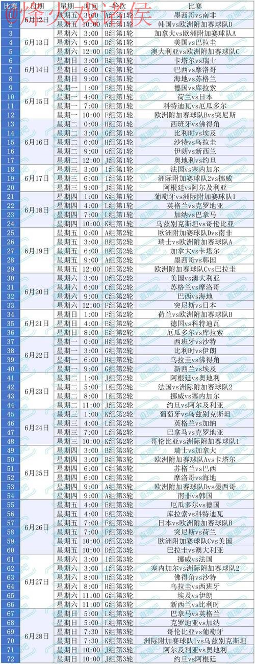 2026世界杯滚球高清观赛指南 2026世界杯滚球高清观赛指南