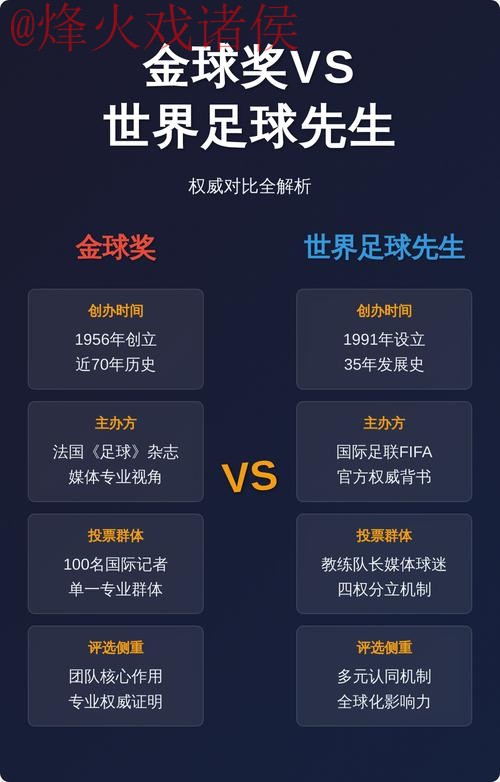 揭秘最佳世界杯预测平台的核心优势