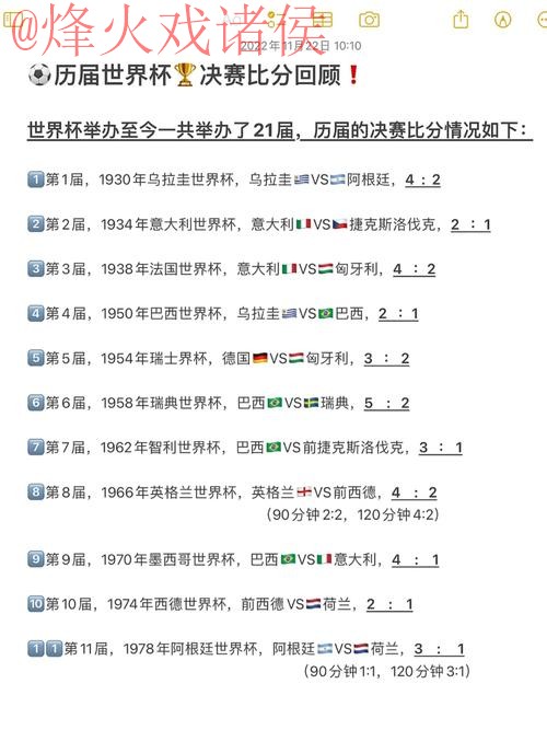 世界杯历届比分排行最佳分析 世界杯历届比分排行最佳分析
